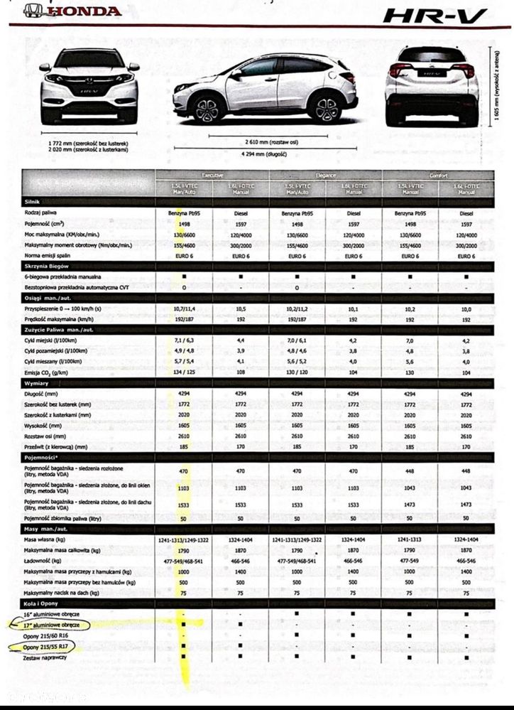 Honda HR-V 1.5 Executive (ADAS) CVT - 11