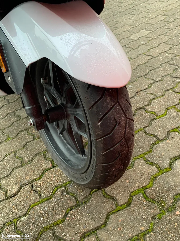 Honda Forza 350 2021 - 5