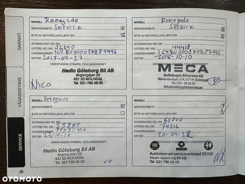 Jeep Renegade 2.0 MultiJet Active Drive Longitude - 35