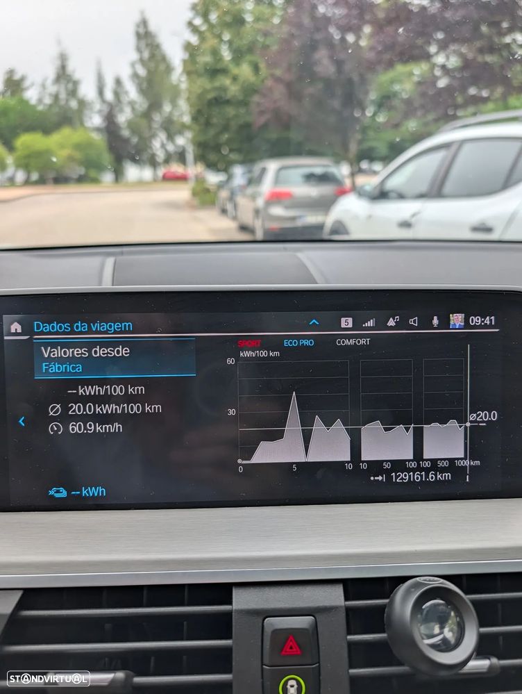 BMW iX3 Impressive - 6