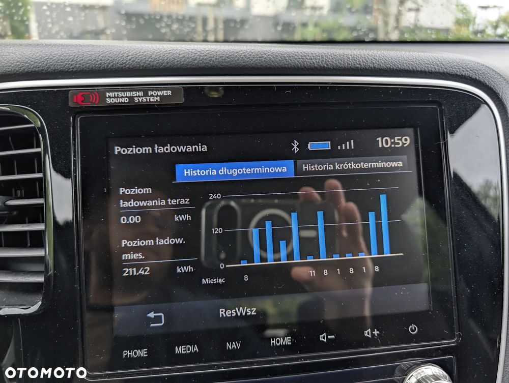 Mitsubishi Outlander Instyle + - 24