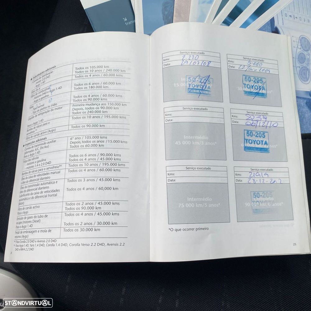 Toyota Yaris 1.0 VVT-i Sol High Pack MMT - 40