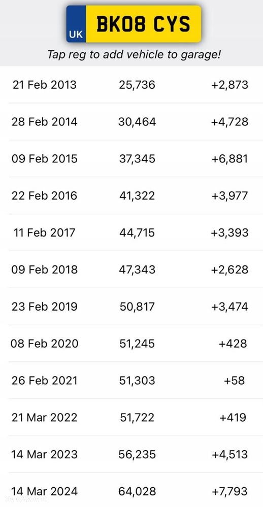 SILNIK KOMPLET Opel Corsa C 1.0 12V 60KM serwisowany 105tyś Z10XEP - 3