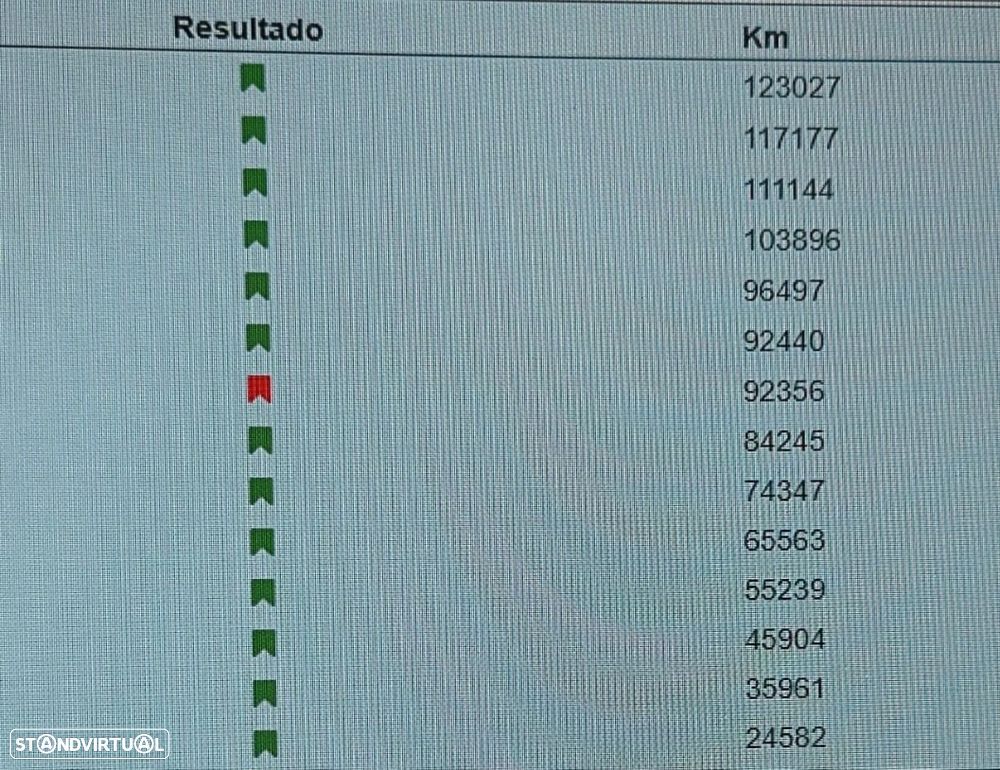 VW Amarok 2.0 TDi CD CM 4Motion - 9