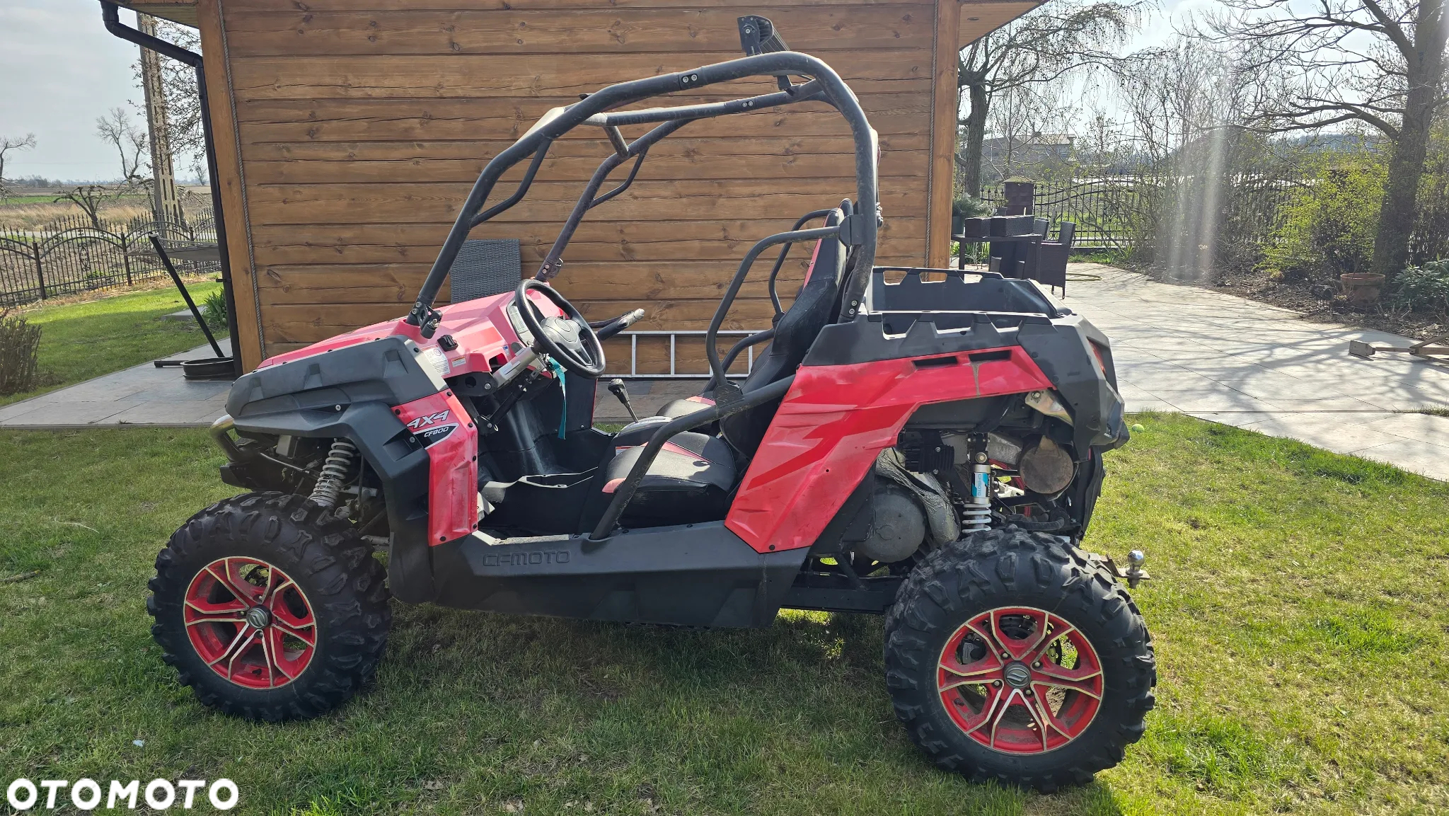 CFMoto ZForce