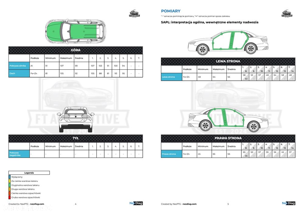 Peugeot 508 BlueHDi 150 Stop&Start Business-Line - 15