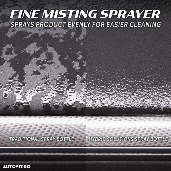 Solutie detailing interior Turtle Wax Hybrid Solutions Interior Detailer 591ml - 4