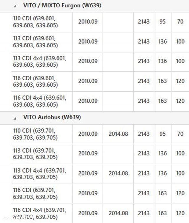 KOMPLET SPRZĘGŁA 600 0291 00 MERCEDES SPRINTER VIANO VITO 2.2 2.5 CDI - 7