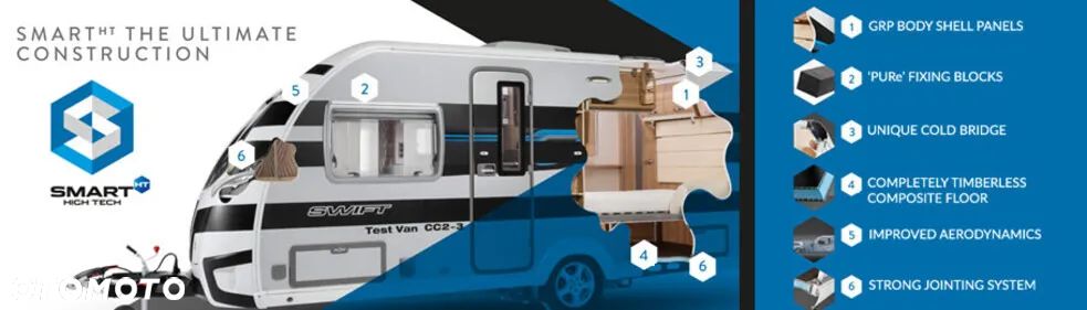 SWIFT Fairway 580 - 28