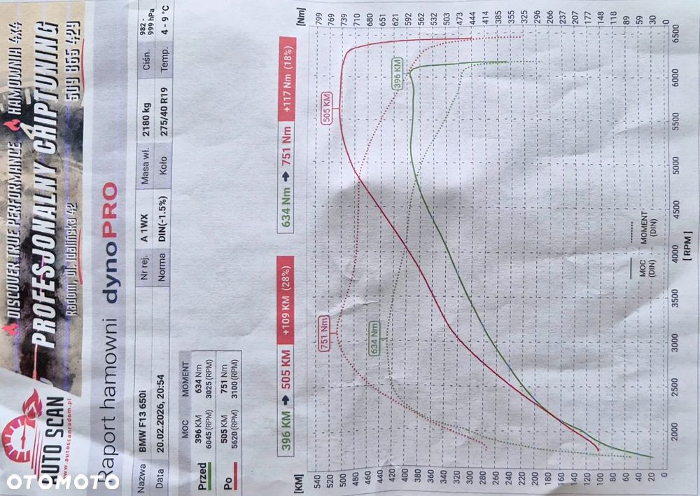 BMW Seria 6 650i xDrive M Sport Edition - 35