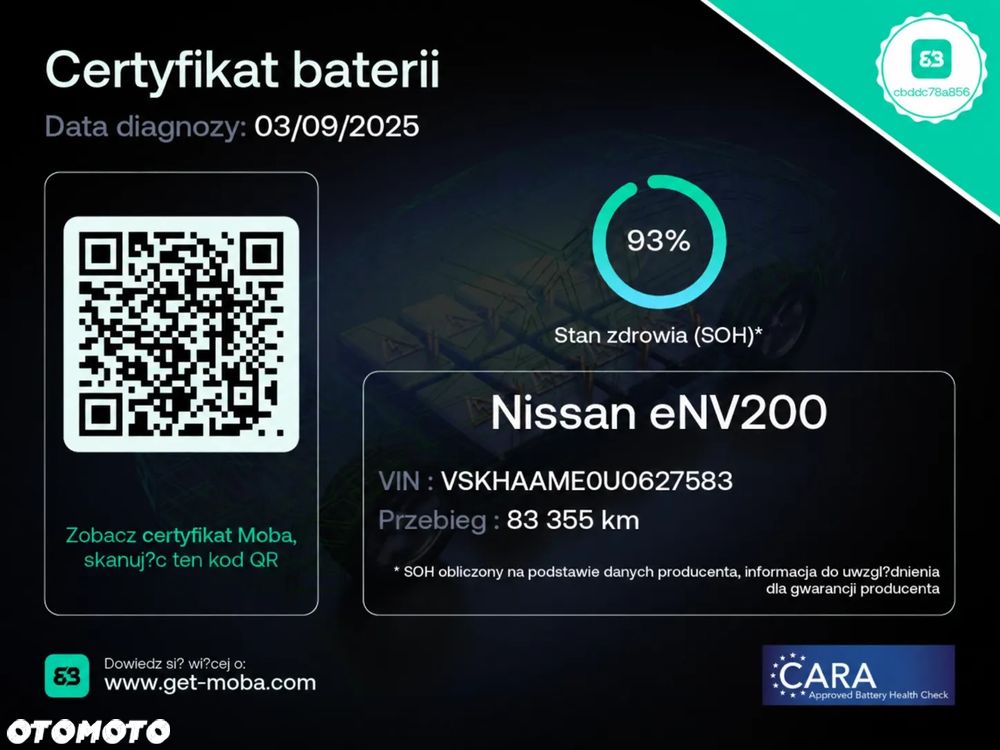 Nissan NV 200 Electric InPost e-NV200 XL VOLTIA I BEZWYPADKOWY z Polskiego Salonu I Ładny Egzemplarz I Serwisowany I Pełna Faktura Vat 23% - 2