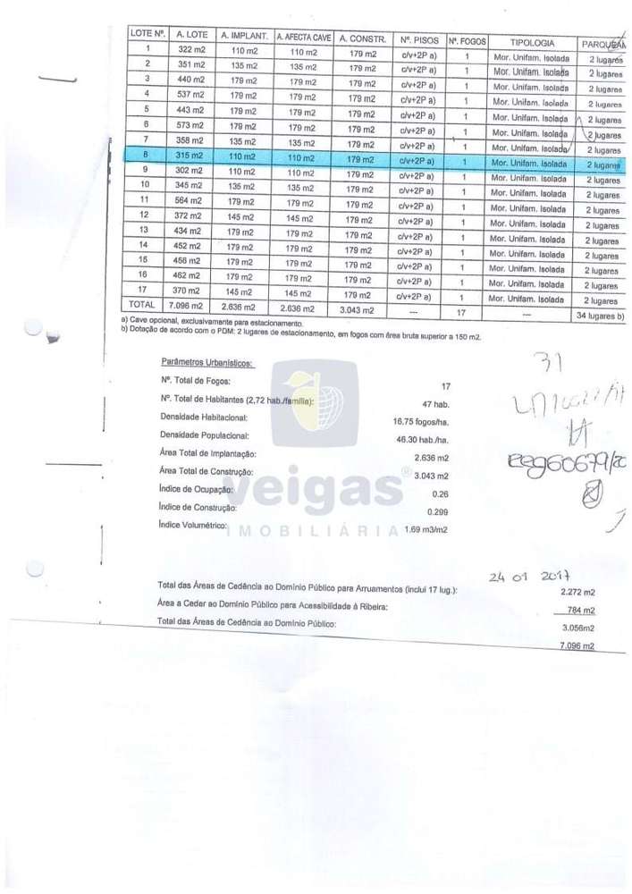 LOTE 8 - Lote urbanizado em Loteamento em Albarraque - Grande imagem: 3/12