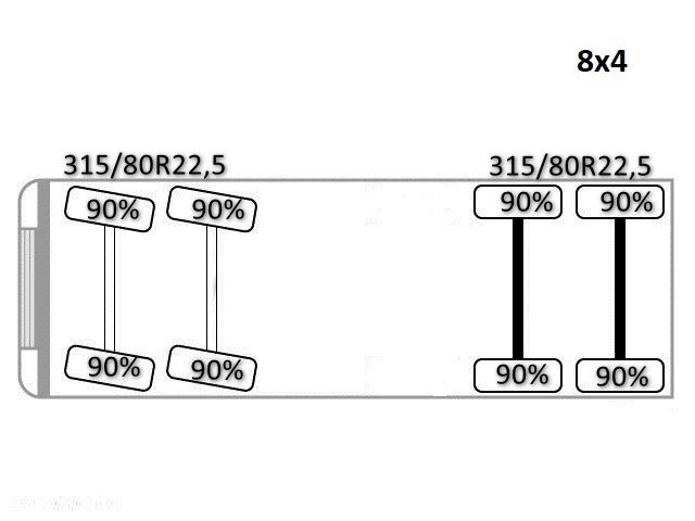 Renault K 430 * SKRZYNIA 7,50 m * HIAB 211 EP - 5 HIDUO + PILOT / 8x4 - 15