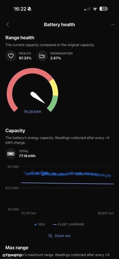 Tesla Model 3 2021 photo 2