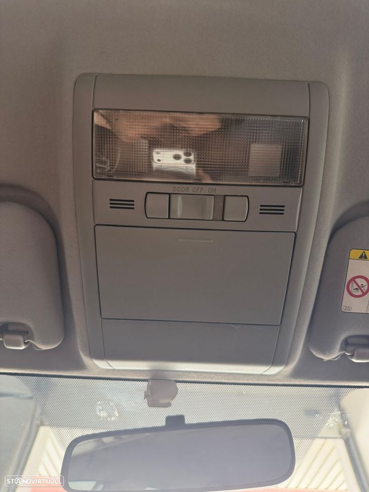 Toyota Prius - 19