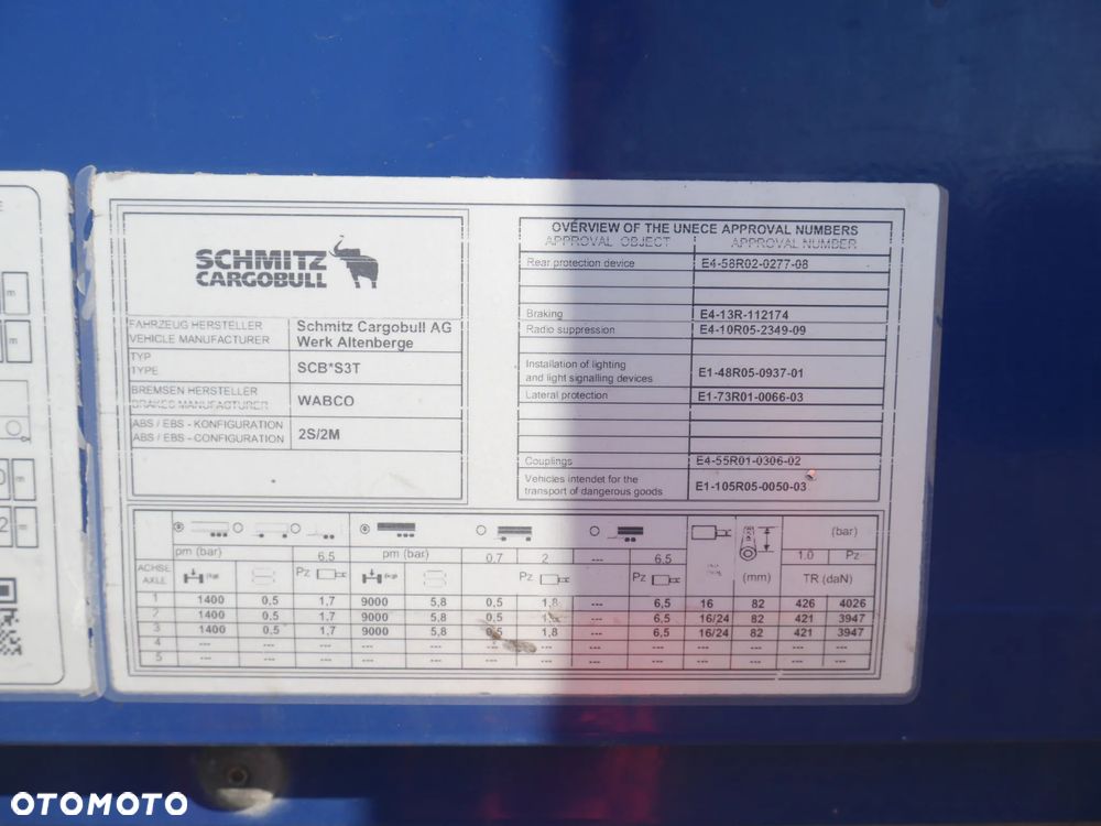 Schmitz Cargobull Firanka / Standard / TIP 641672 - 17