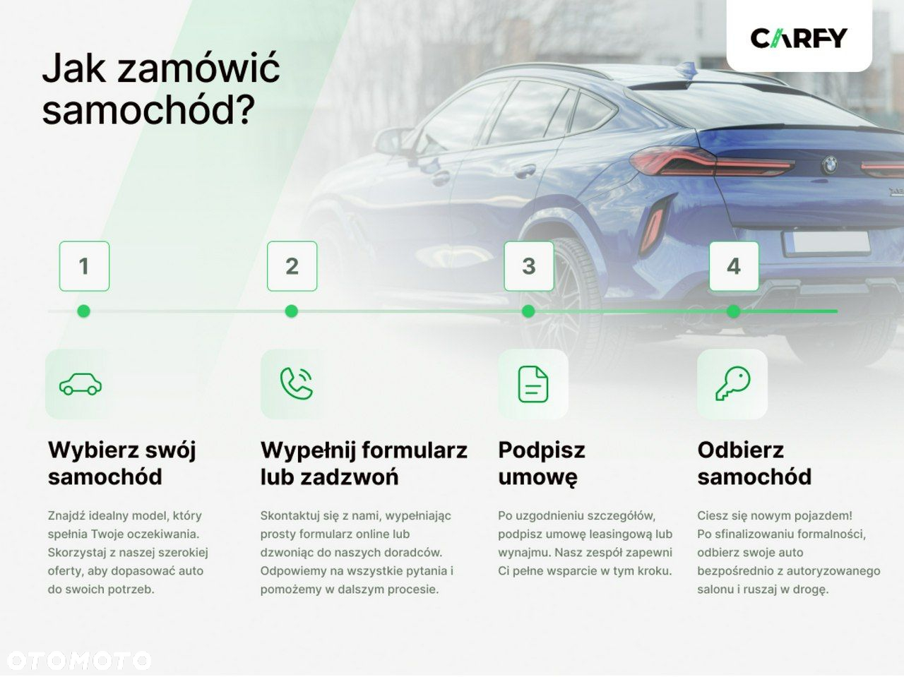 BMW X7 - 9