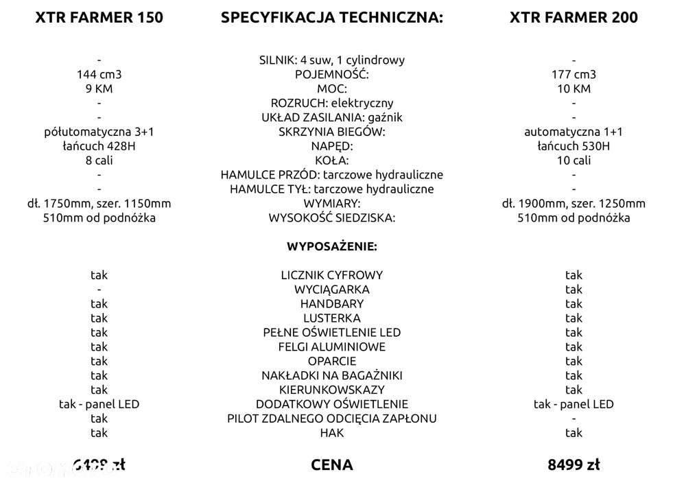 XTR Inny - 3