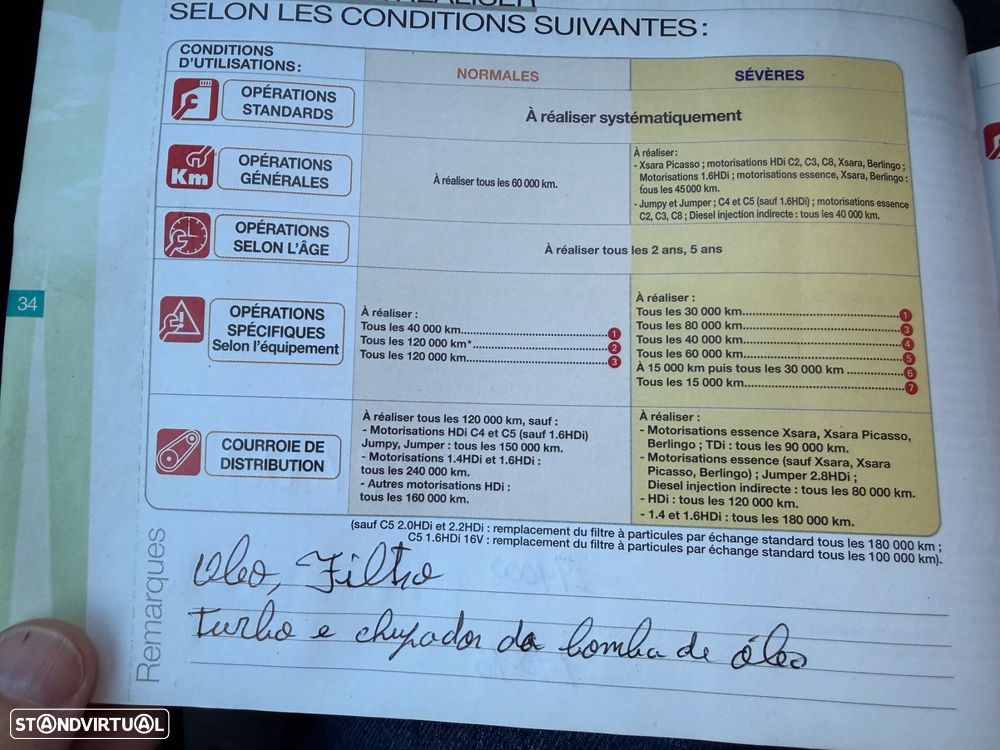 Citroën C5 1.6 HDi SX - 35