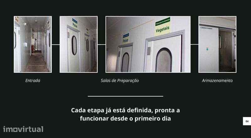 Fábrica alimentar/cozinha industrial pronta a utilizar em Sintra - Grande imagem: 5/11