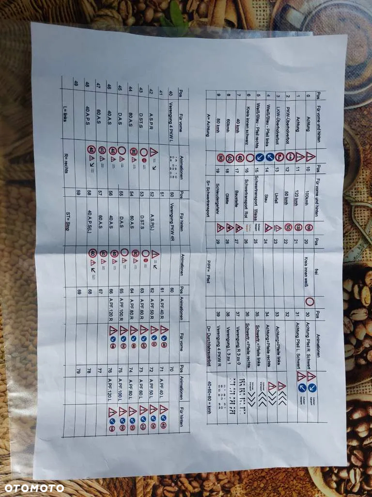 Tablica Informacyjna Ostrzegawcza Świetlna Pilot Gabaryty - 8