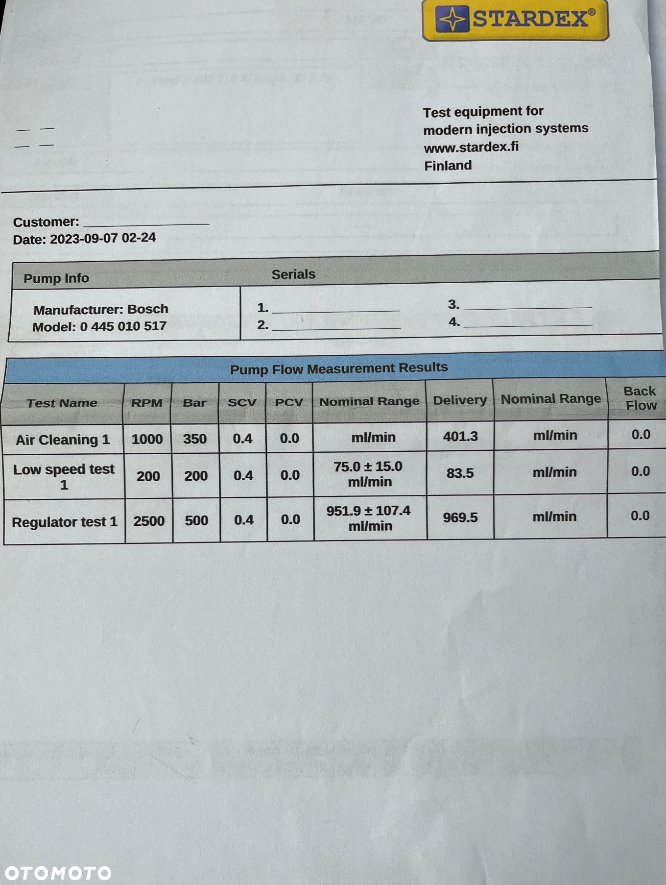 BMW Seria 5 520d Touring - 25