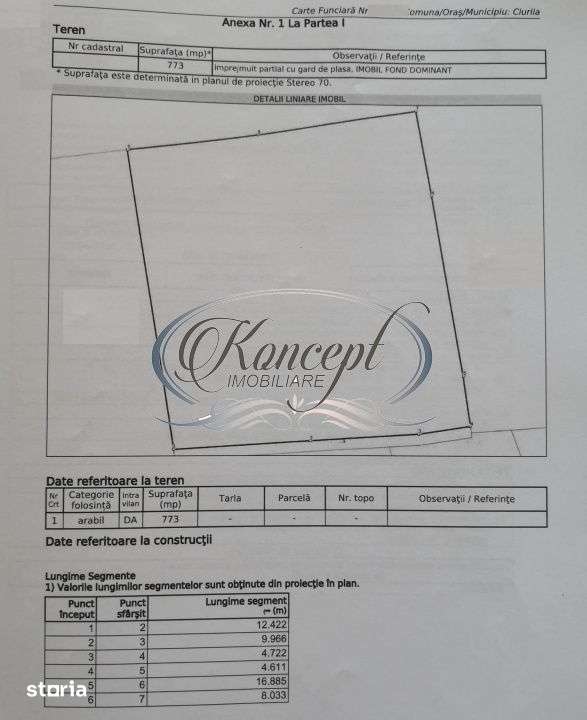 Ciurila, teren 773 mp cu autorizatie de construire - Imagine principală: 5/12