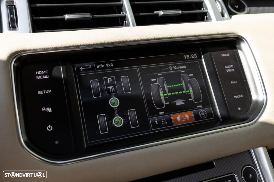 Land Rover Range Rover Sport 3.0 SDV6 HEV HSE Dynamic - 42