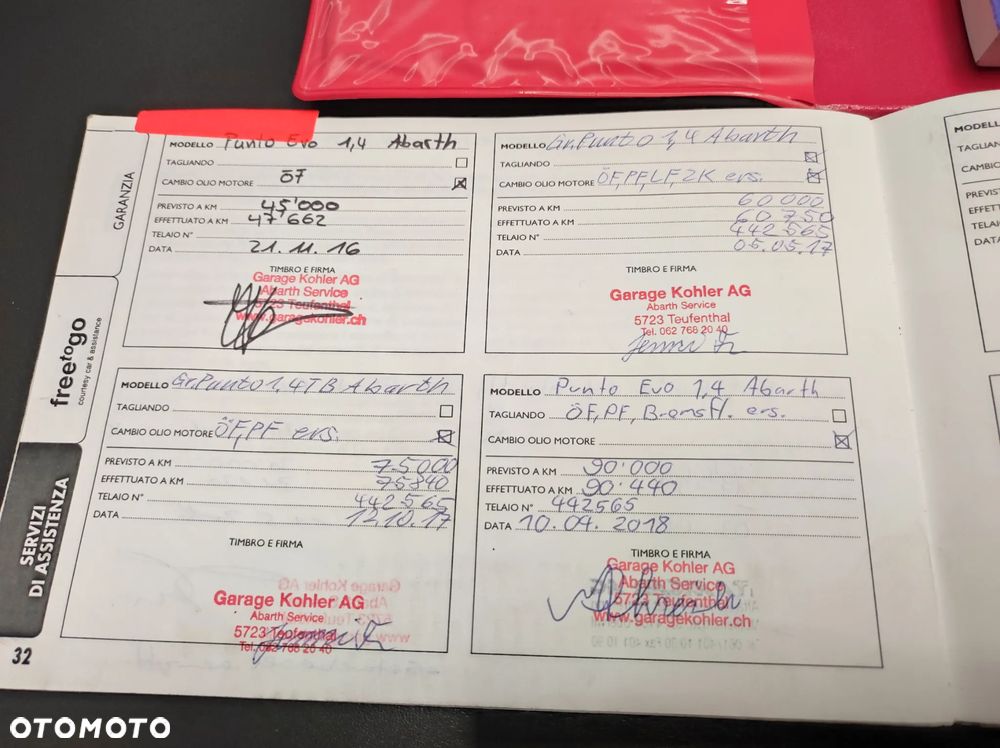 Abarth Punto Evo - 19