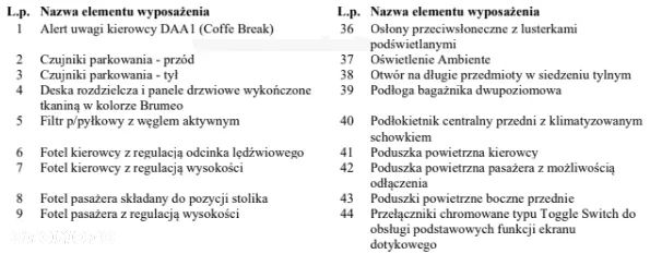 Peugeot 3008 PureTech 130 Stop & Start GPF EAT8 Allure - 37