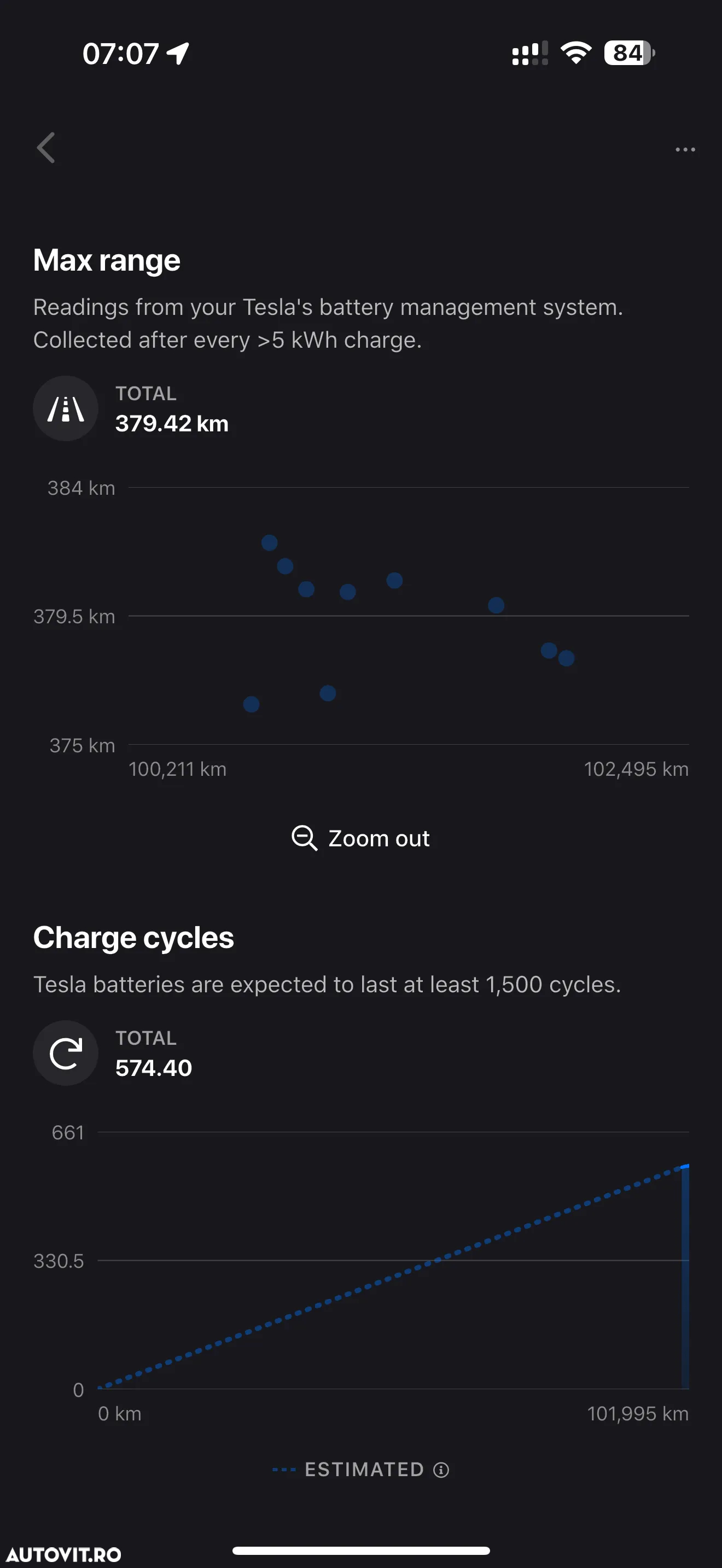 Tesla Model X - 13
