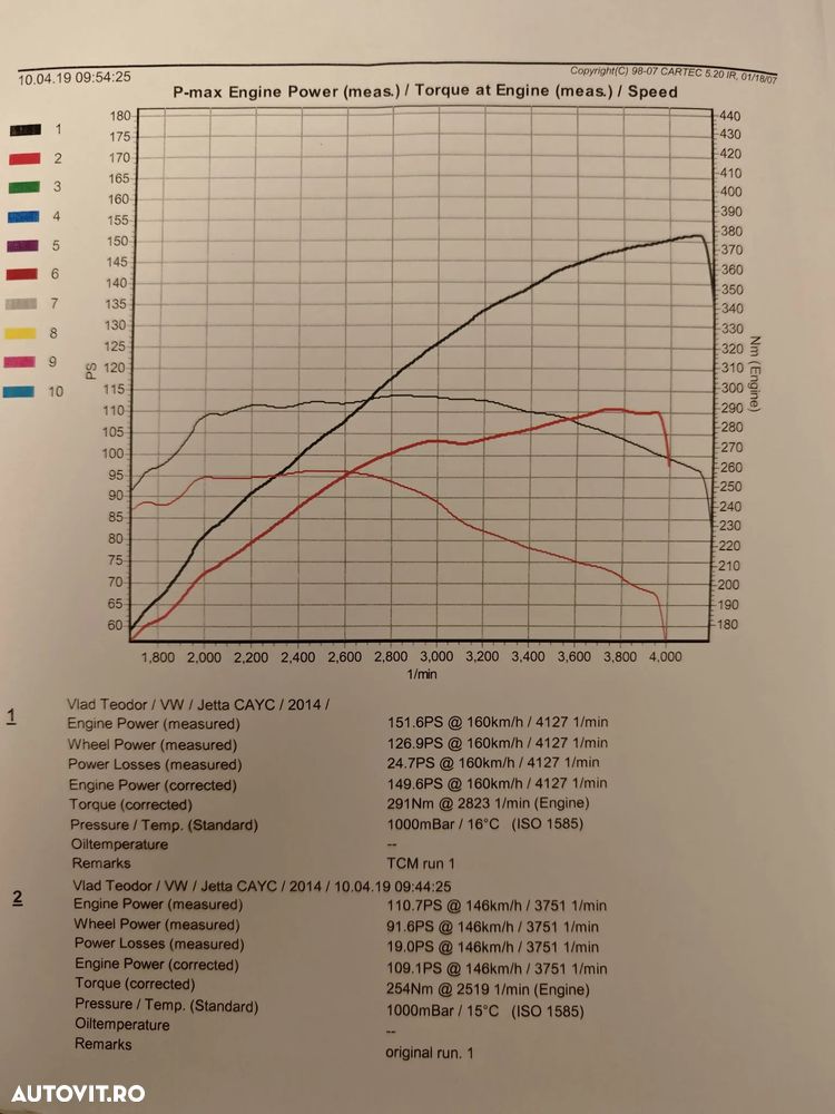 Volkswagen Jetta - 34