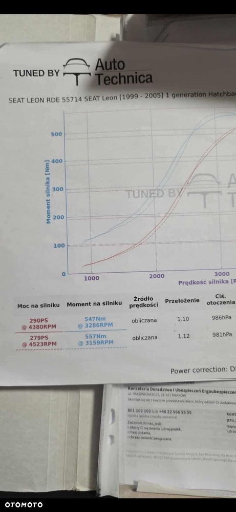 Seat Leon 1.9 TDI 150 Sport - 15