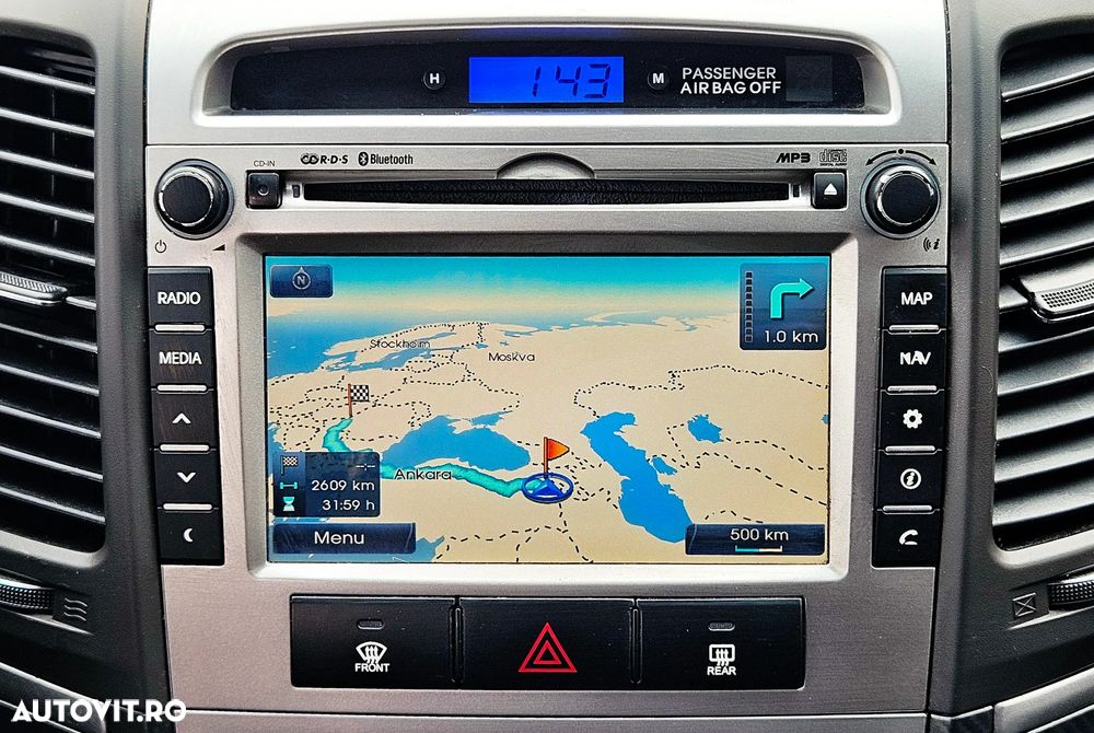 Hyundai Santa Fe - 21