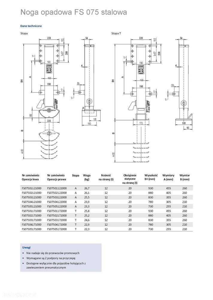 JOST / MERCEDES wśród podpór ALU / Cysterna / Silos / Naczepy / Dostawa DPD - 6