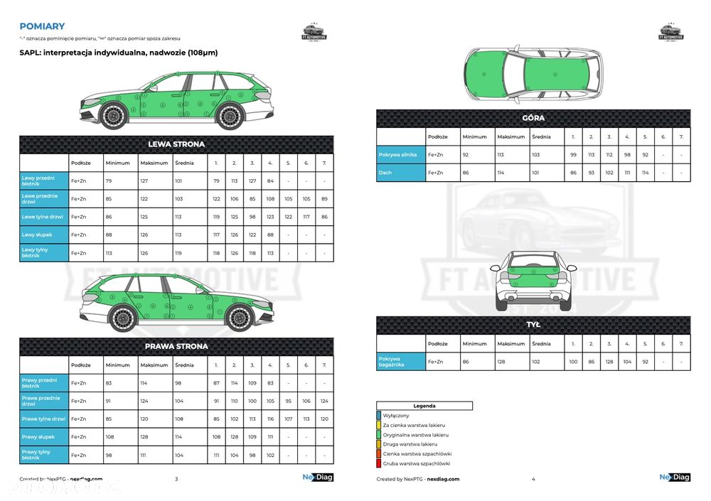 Skoda Octavia 1.6 TDI Greenline EU6 - 13