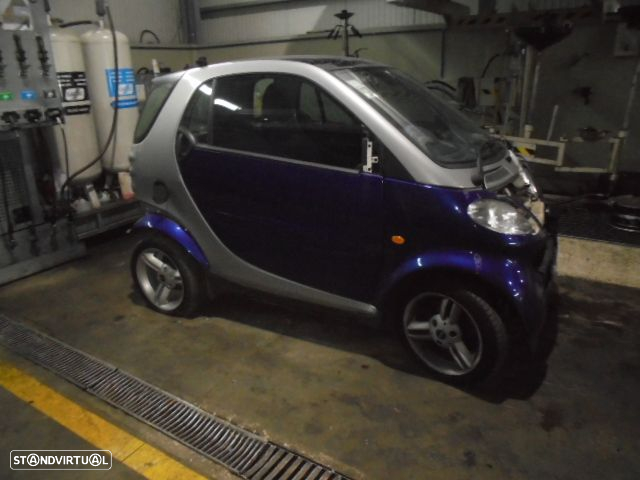 Carro MOT: OM660DE8LA CXVEL:717409 SMART 450 2004 0.8CDI 41CV 3P AZUL DIESEL - 2