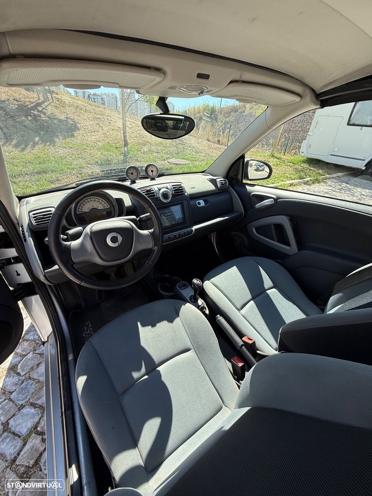 Smart Fortwo Cabrio 0.8 cdi Passion 54 - 16