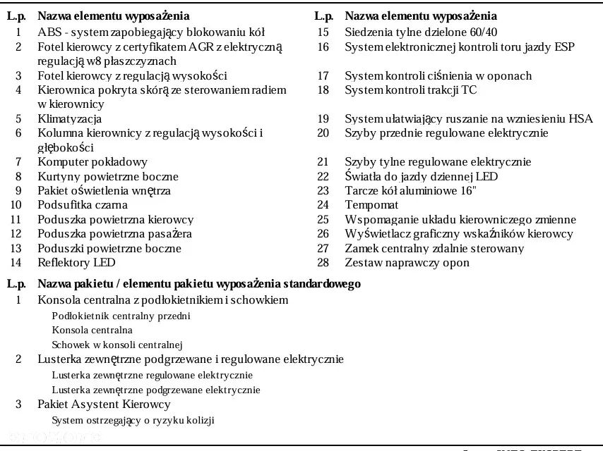 Opel Astra 1.2 T GS Line S&S - 21