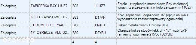 Ford Focus 1.0 EcoBoost mHEV Titanium X - 20