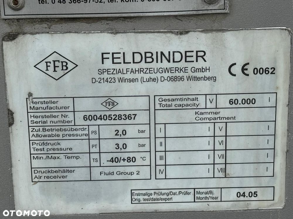 Feldbinder KIP 60.3 - 4