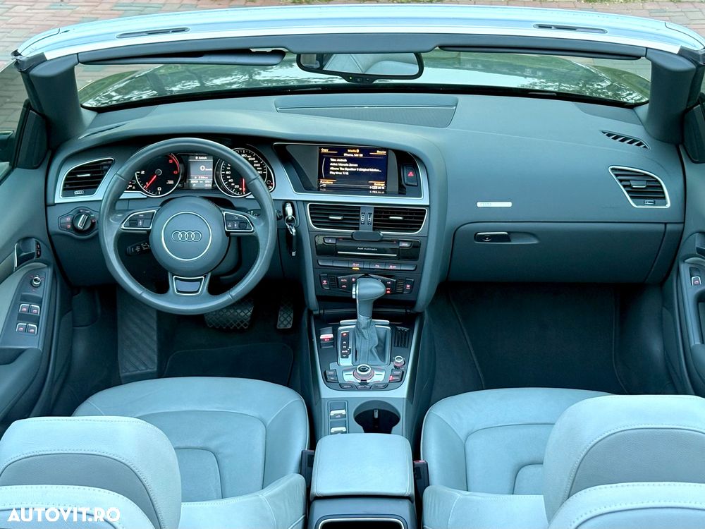 Audi Cabriolet - 7