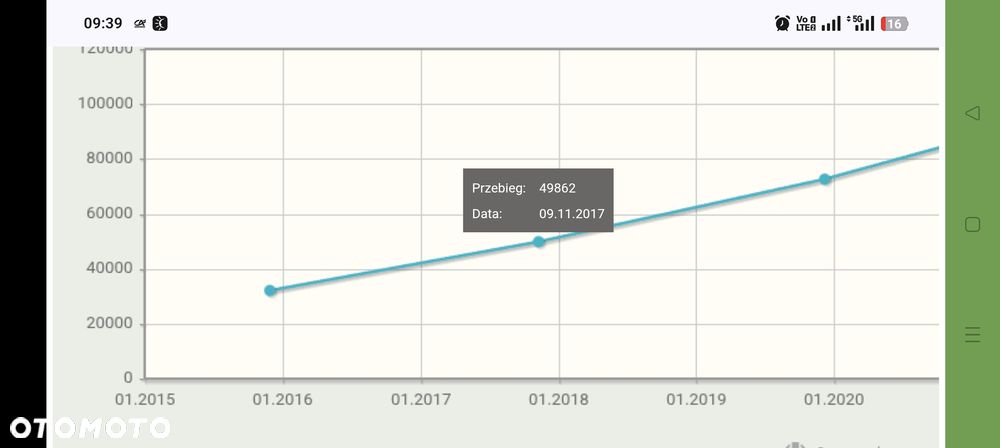 Chevrolet Cruze 1.8 LT - 33