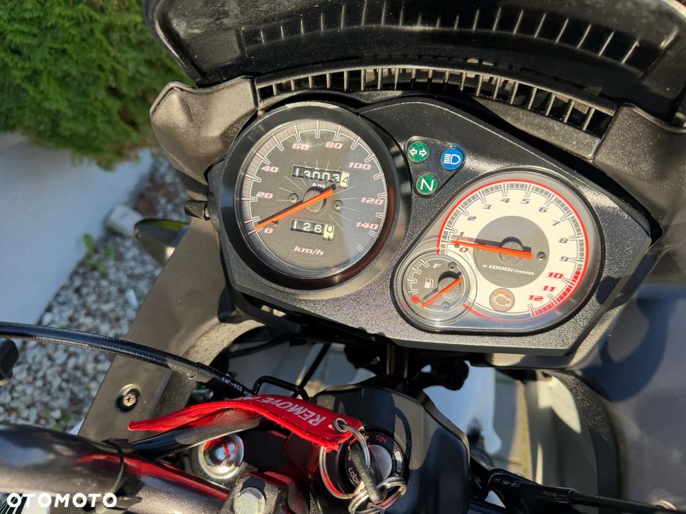 Honda CBF - 20