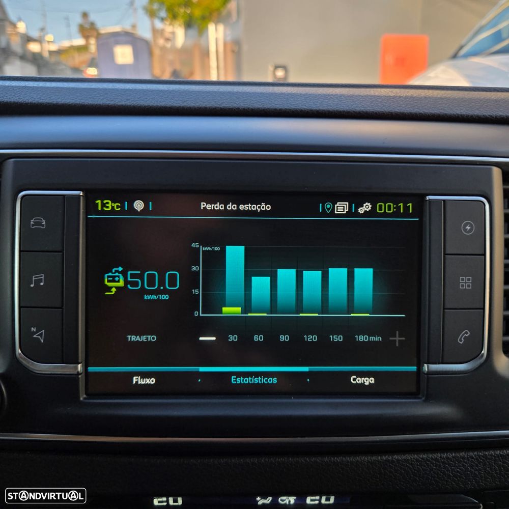 Peugeot E-Expert Longa ASPHALT 75KW - 21