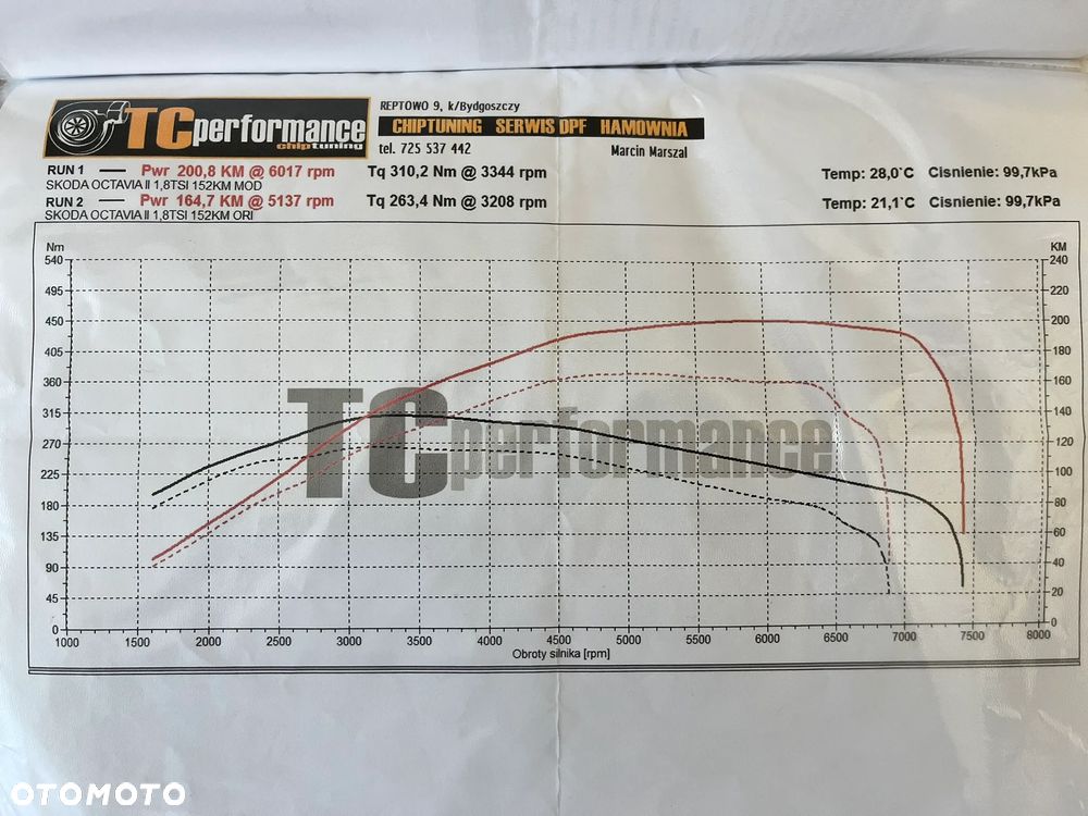 Skoda Octavia 1.8 TSI Family Plus - 7