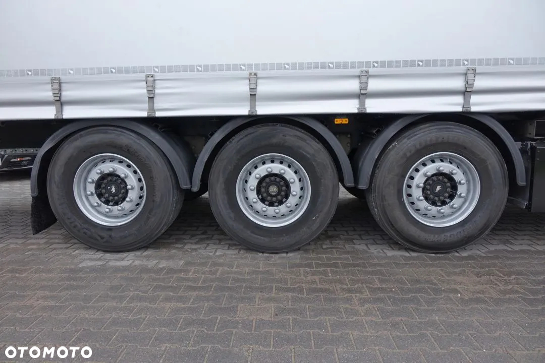 Schmitz Cargobull FIRANKA / STANDARD / OSIE SCHMITZ / KOSZ PALETOWY / NOWE PLANDEKI - 12