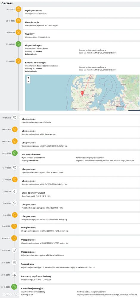 Volkswagen Crafter - 29