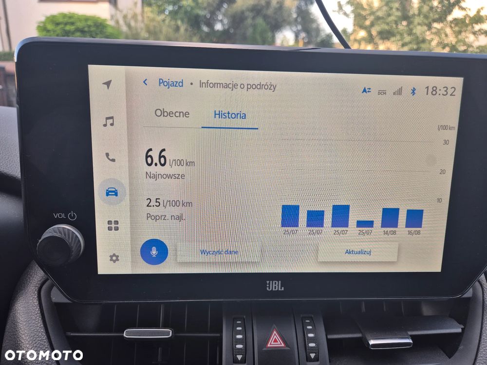 Toyota RAV4 2.5 Plug-In Hybrid Executive 4x4 - 7
