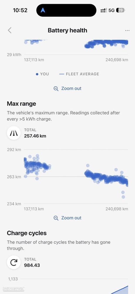 Tesla Model 3 Standard Range Plus RWD - 10